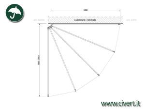 coperture e capannoni mobili: tunnel chiocciola