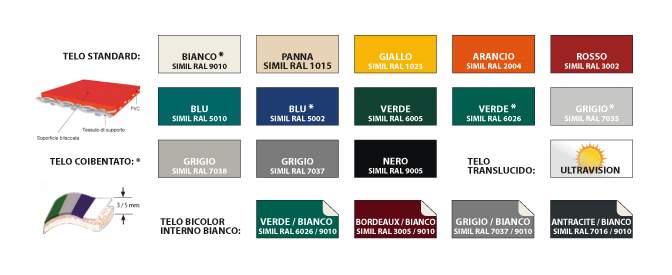 Quale colore dei capannoni mobili in ovc