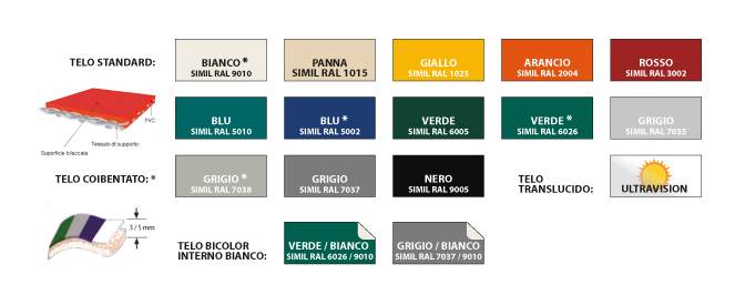Colori del telo di copertura in PVC