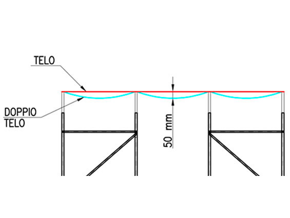 Doppio telo in pvc