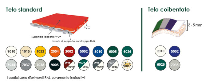 Quale colore dei capannoni mobili in pvc